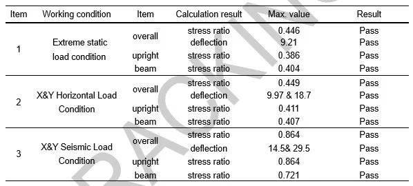 玩彩网·「中国区」官方网站
